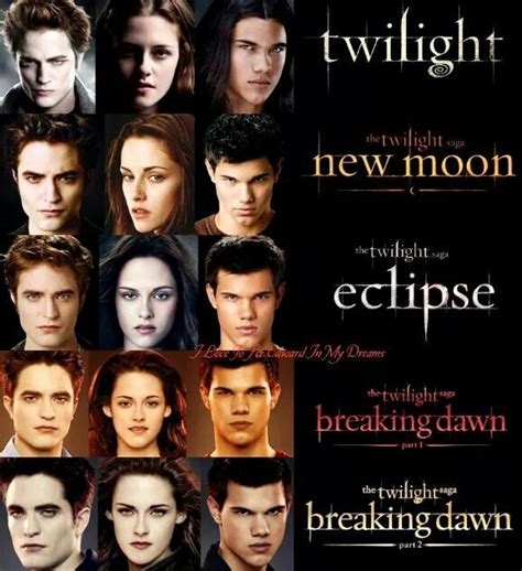 twilight reihenfolge englisch